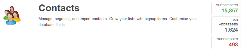 contactsummarynumbers.png